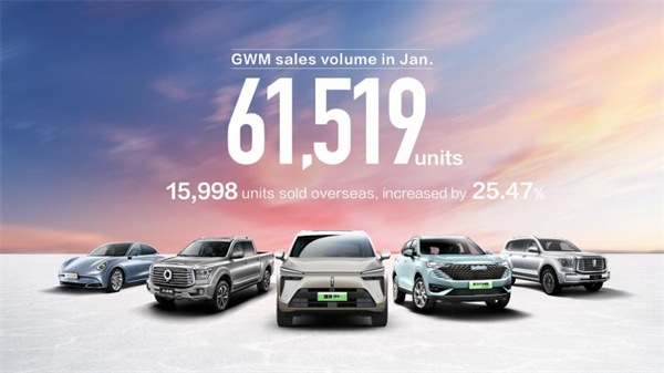 GWM Overseas Sales in Jan.1.jpg